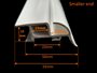 Affordable Caravans Parts