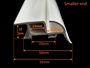 Affordable Caravans Parts