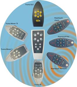 MMR2 ... Universal Remote for Various Truma & Powrtouch