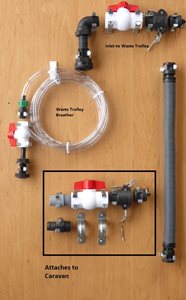 SC36 ... Self Containment DIY Kit for Waste Tank & Caravan Main Cock